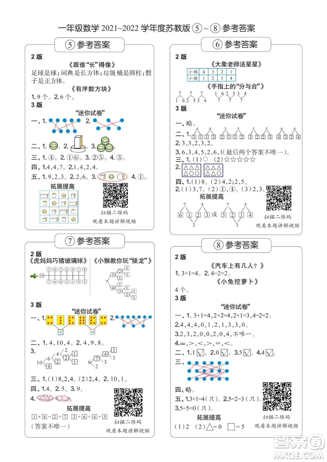2021年時(shí)代學(xué)習(xí)報(bào)一年級(jí)上數(shù)學(xué)蘇教版1-8期參考答案