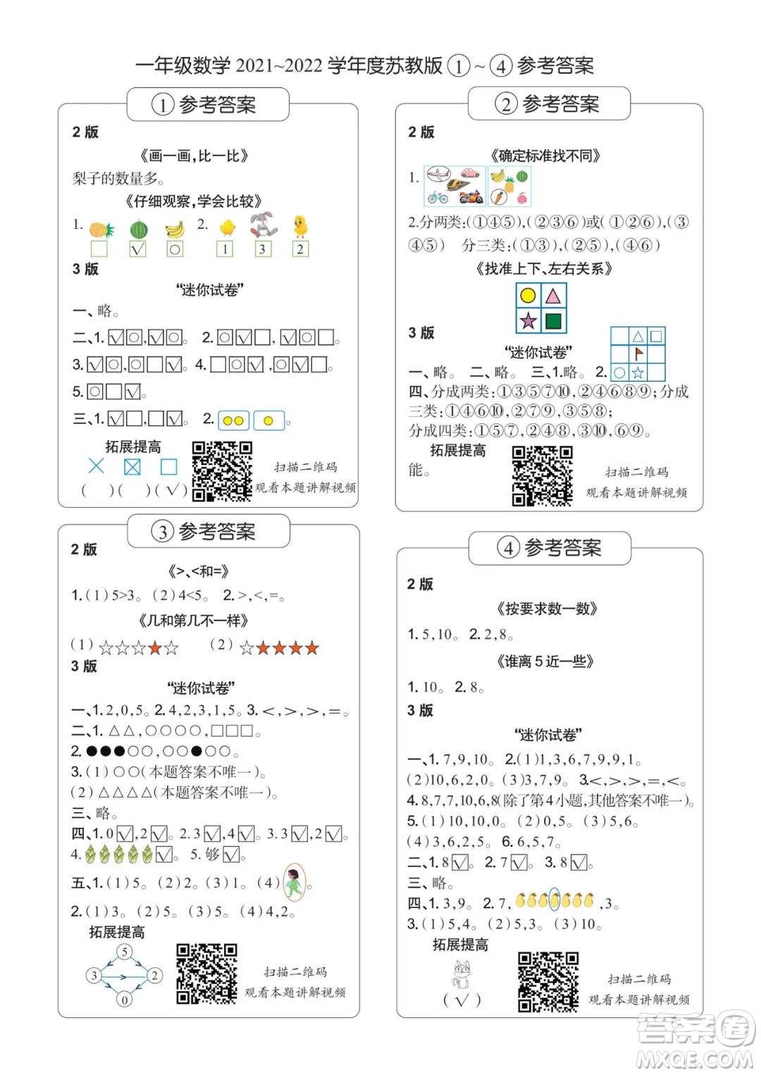 2021年時(shí)代學(xué)習(xí)報(bào)一年級(jí)上數(shù)學(xué)蘇教版1-8期參考答案