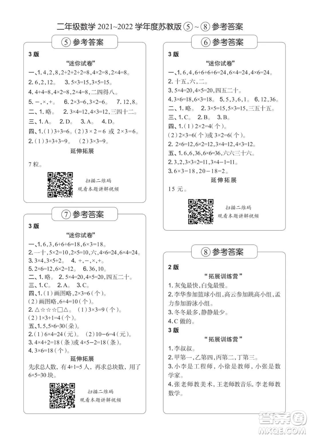 2021年時(shí)代學(xué)習(xí)報(bào)二年級(jí)上數(shù)學(xué)蘇教版1-8期參考答案