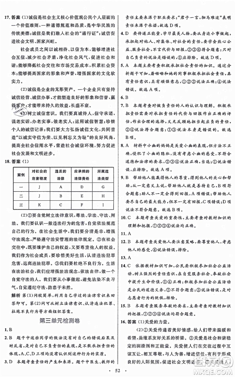 內(nèi)蒙古教育出版社2021初中同步學(xué)習(xí)目標(biāo)與檢測(cè)八年級(jí)道德與法治上冊(cè)人教版答案