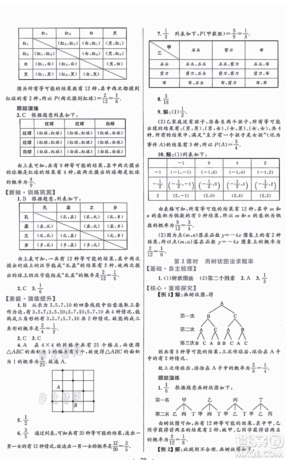 內蒙古教育出版社2021初中同步學習目標與檢測九年級數(shù)學全一冊人教版答案