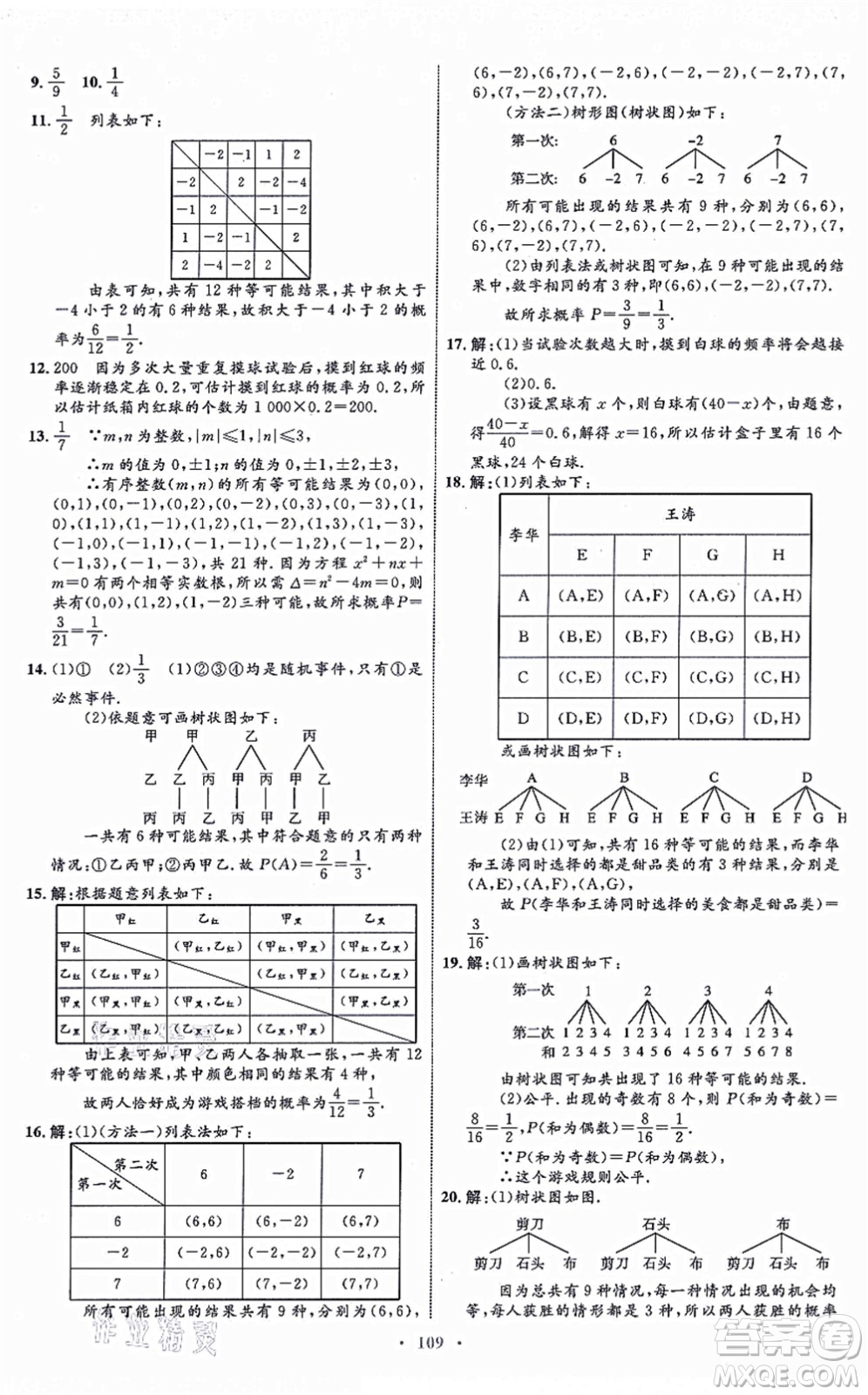 內蒙古教育出版社2021初中同步學習目標與檢測九年級數(shù)學全一冊人教版答案