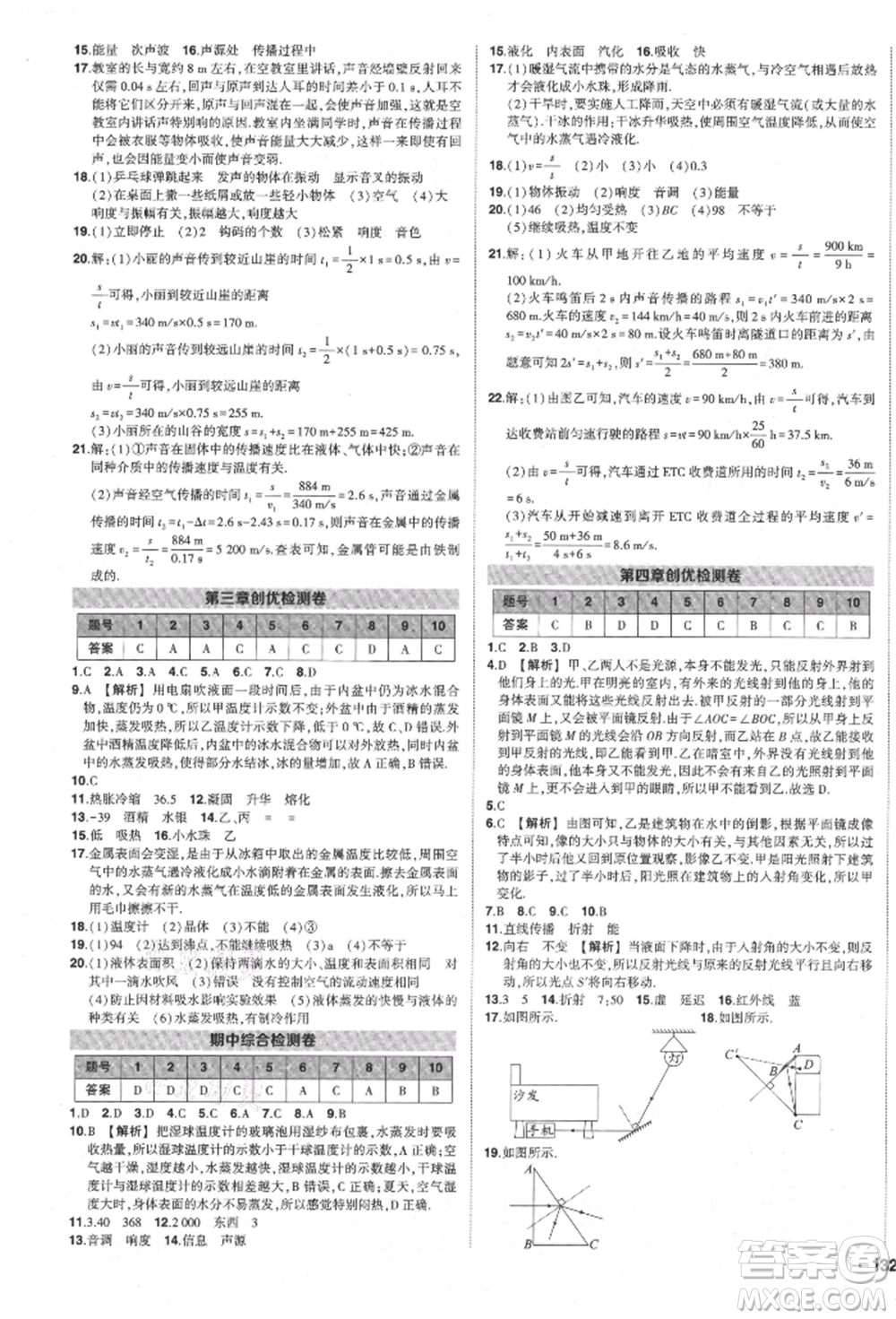 長(zhǎng)江出版社2021狀元成才路創(chuàng)優(yōu)作業(yè)八年級(jí)上冊(cè)物理人教版參考答案