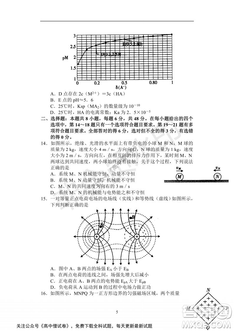 河南省部分名校2022屆高三第一次階段性測試?yán)砜凭C合試題及答案