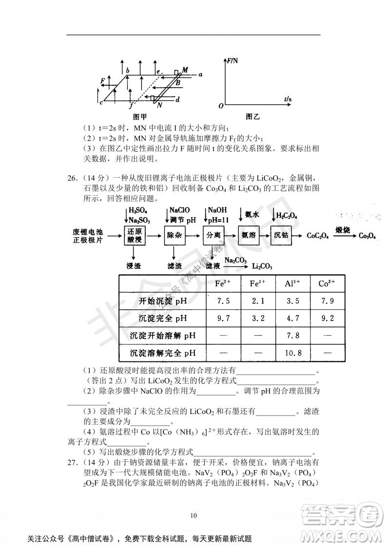 河南省部分名校2022屆高三第一次階段性測試?yán)砜凭C合試題及答案