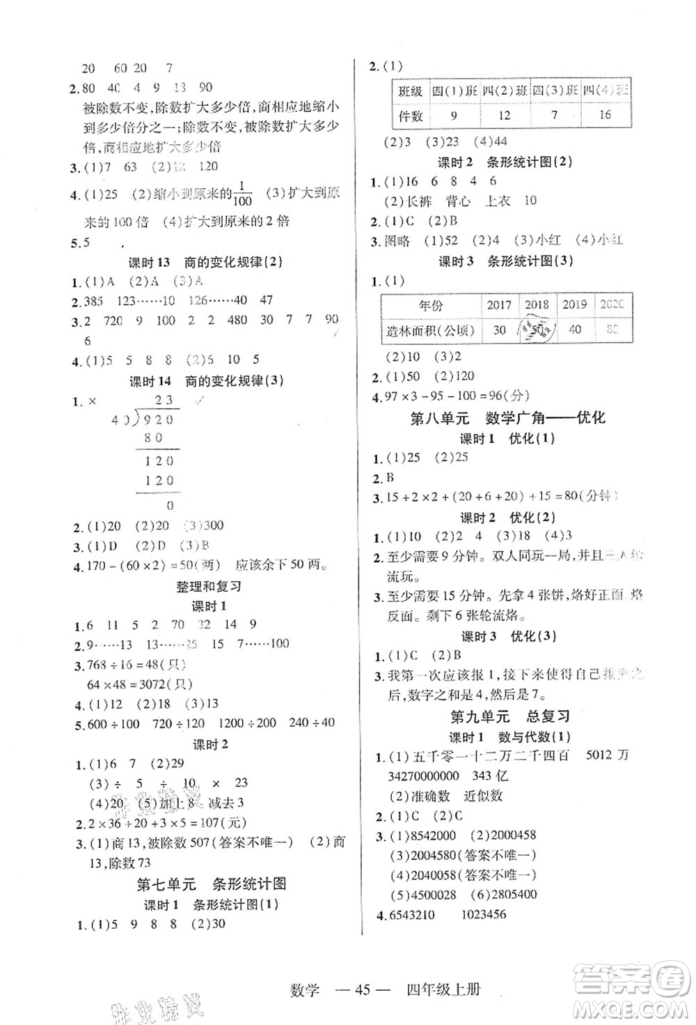 二十一世紀(jì)出版社集團(tuán)2021新課程新練習(xí)四年級(jí)數(shù)學(xué)上冊(cè)人教版答案