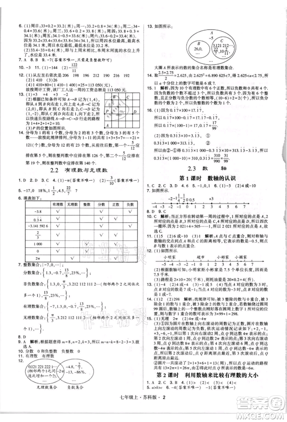 甘肅少年兒童出版社2021學(xué)霸題中題七年級上冊數(shù)學(xué)蘇科版參考答案