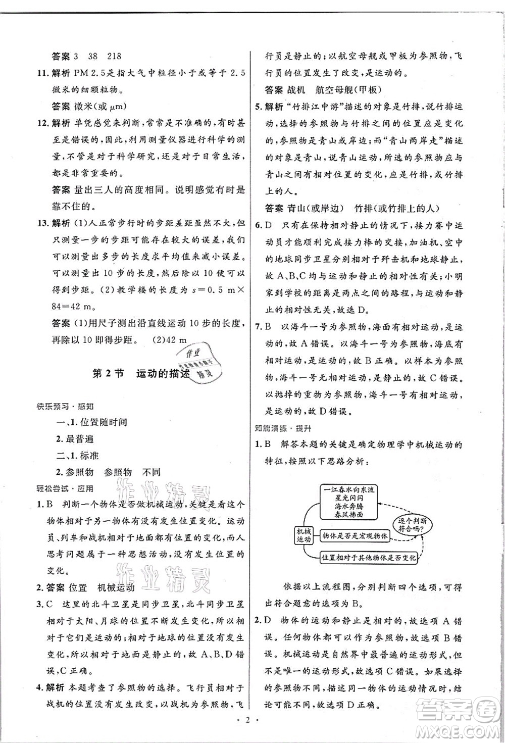 人民教育出版社2021初中同步測控優(yōu)化設(shè)計八年級物理上冊精編版答案