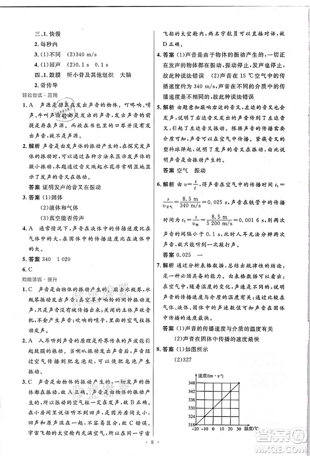 人民教育出版社2021初中同步測控優(yōu)化設(shè)計八年級物理上冊精編版答案