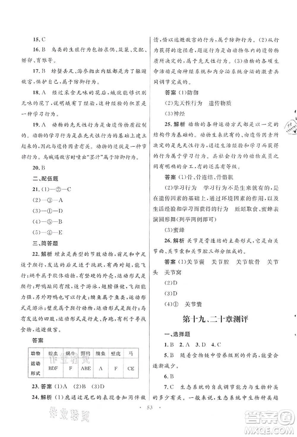 知識(shí)出版社2021初中同步測(cè)控優(yōu)化設(shè)計(jì)八年級(jí)生物上冊(cè)SJ蘇教版答案