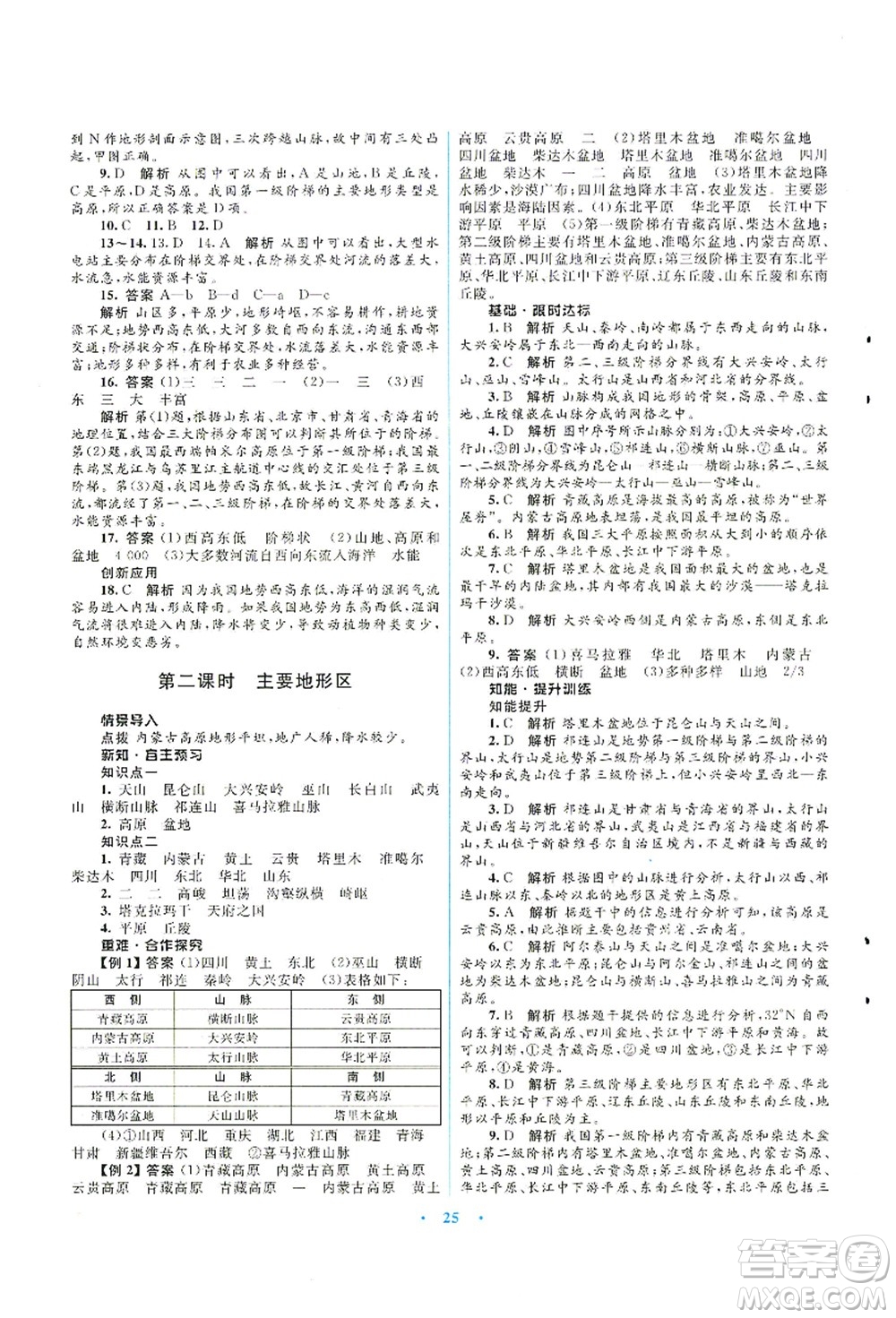 知識(shí)出版社2021初中同步測(cè)控優(yōu)化設(shè)計(jì)八年級(jí)地理上冊(cè)SWXQ商務(wù)星球版答案