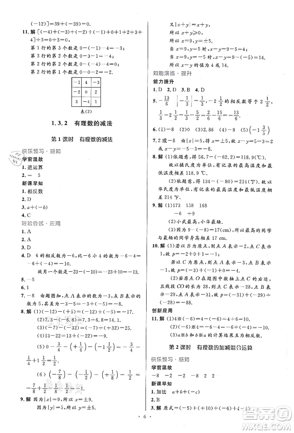 人民教育出版社2021初中同步測控優(yōu)化設(shè)計(jì)七年級數(shù)學(xué)上冊精編版答案