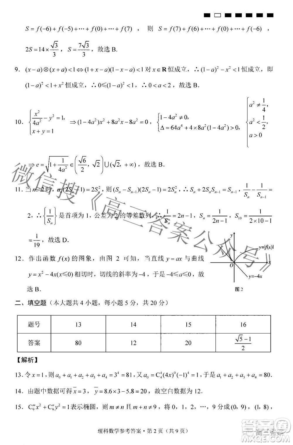 2022屆貴陽(yáng)一中高考適應(yīng)性月考二理科數(shù)學(xué)試題及答案