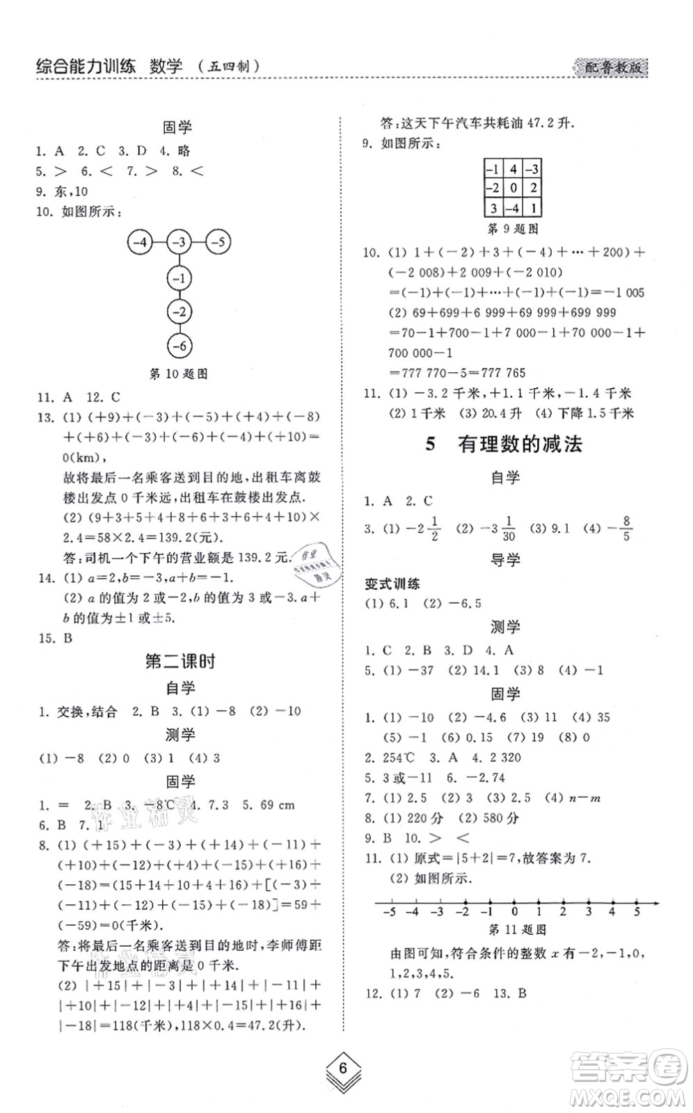 山東人民出版社2021綜合能力訓(xùn)練六年級數(shù)學(xué)上冊五四制魯教版答案