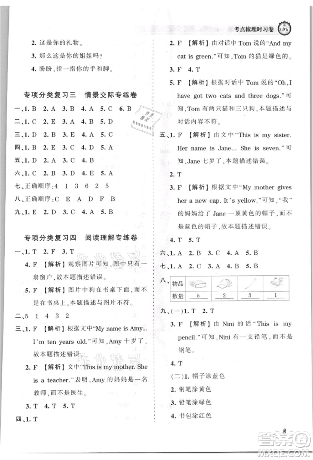 江西人民出版社2021王朝霞考點梳理時習卷三年級上冊英語外研版參考答案