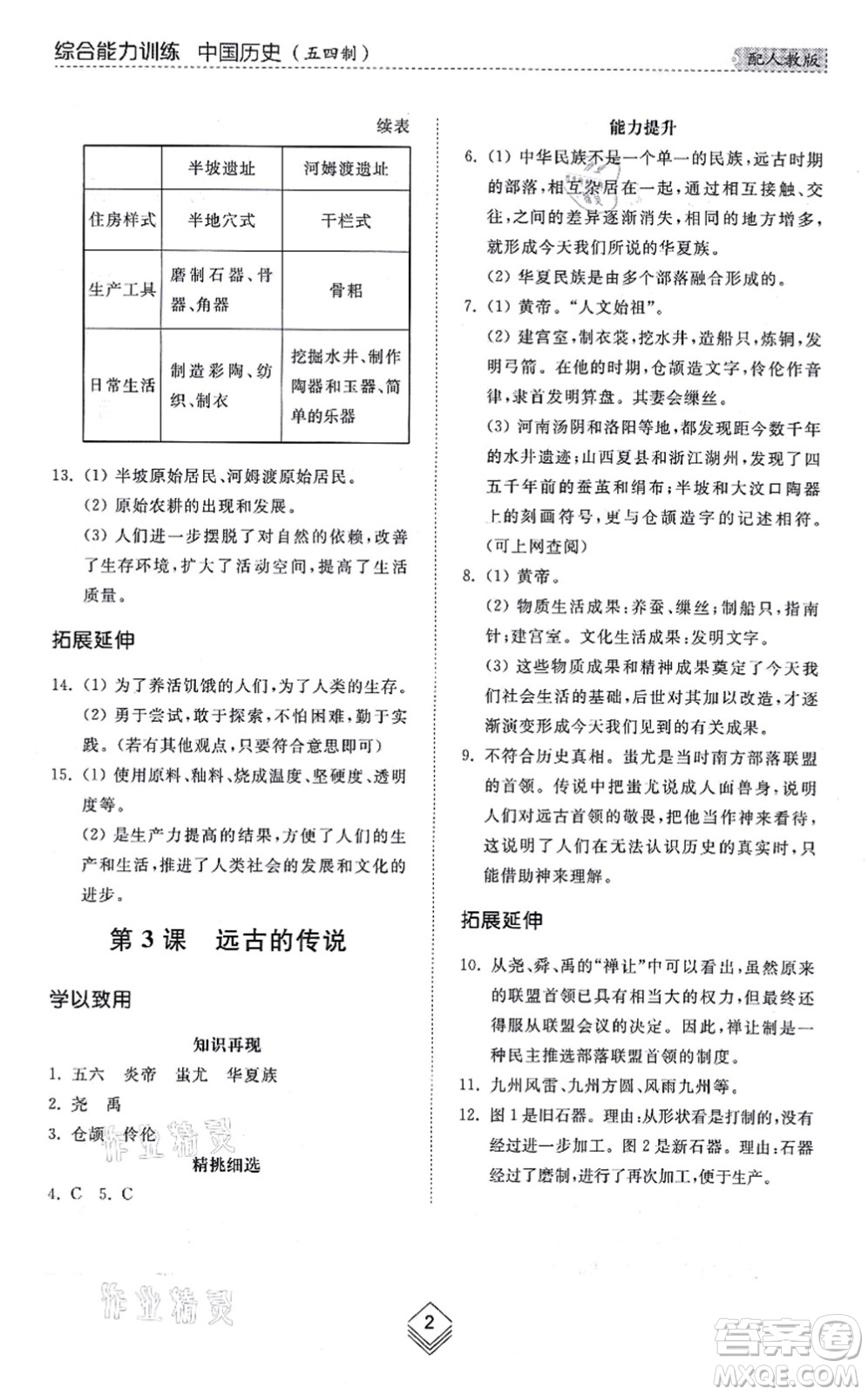 山東人民出版社2021綜合能力訓練中國歷史第一冊五四制人教版答案