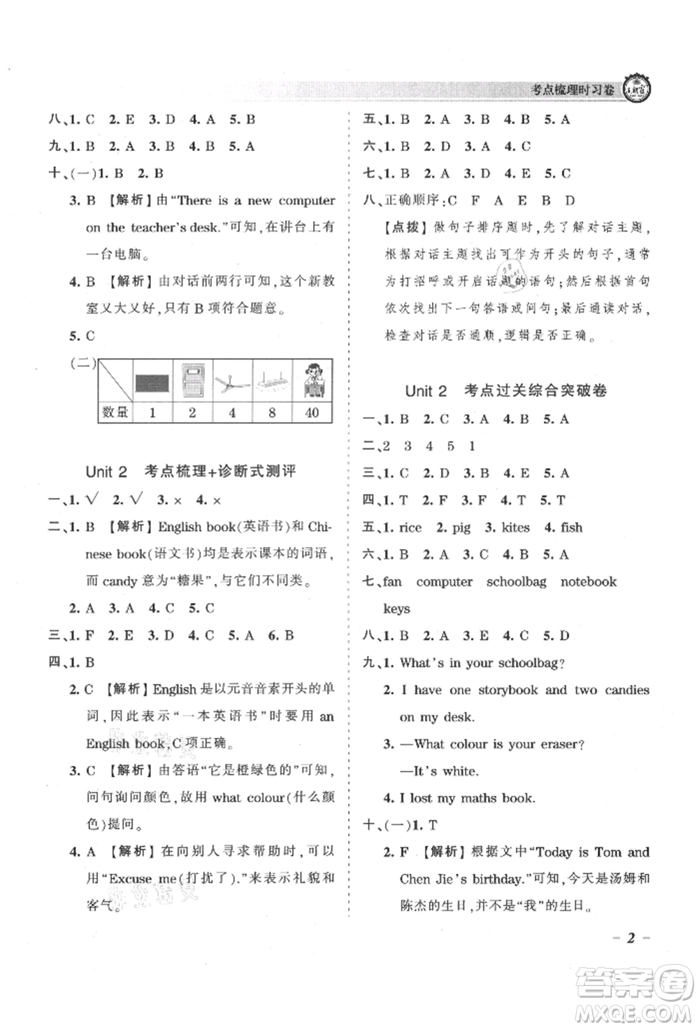 江西人民出版社2021王朝霞考點(diǎn)梳理時(shí)習(xí)卷四年級(jí)上冊(cè)英語(yǔ)人教版參考答案