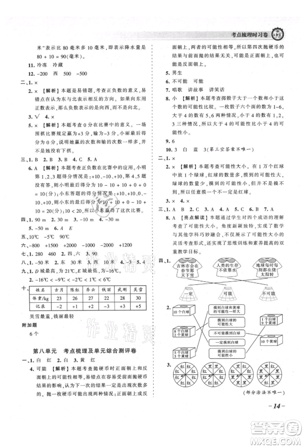 江西人民出版社2021王朝霞考點梳理時習卷四年級上冊數學北師大版參考答案