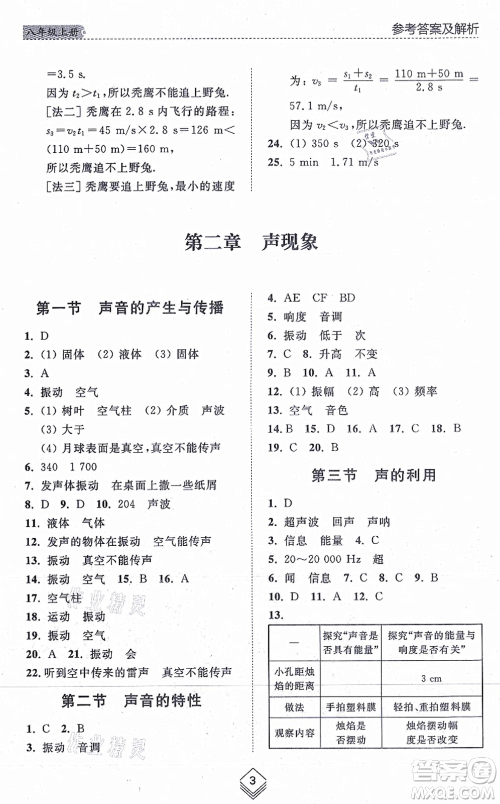 山東人民出版社2021綜合能力訓(xùn)練八年級物理上冊五四制魯科版答案