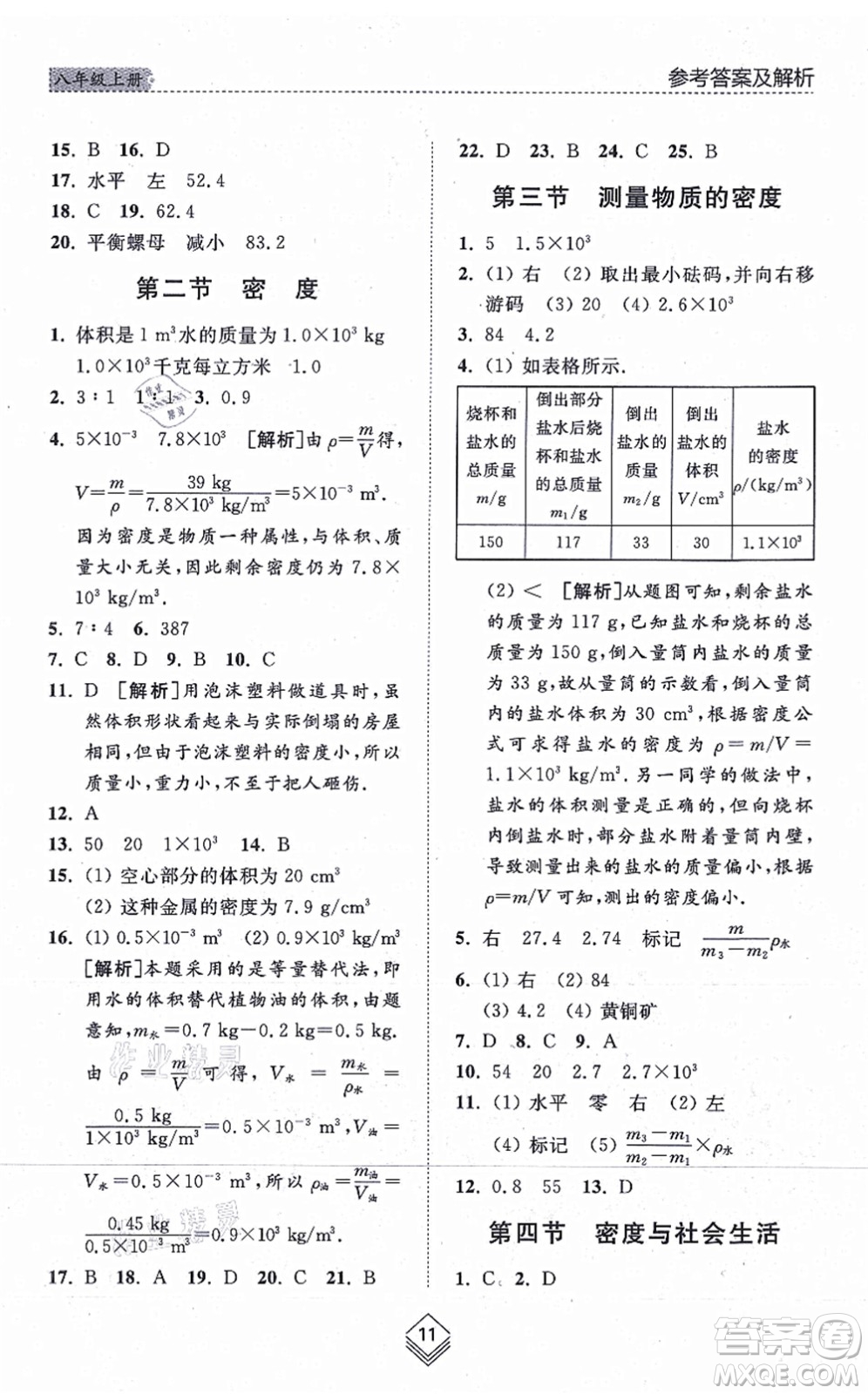 山東人民出版社2021綜合能力訓(xùn)練八年級物理上冊五四制魯科版答案