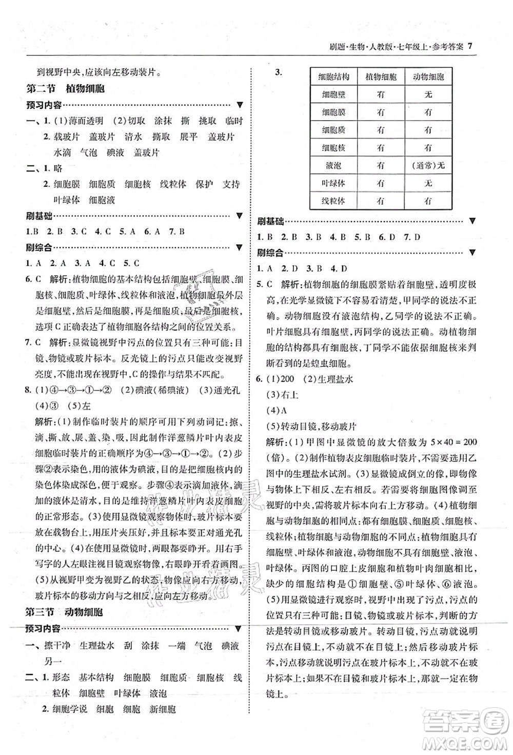 東北師范大學(xué)出版社2021北大綠卡刷題七年級生物上冊人教版答案