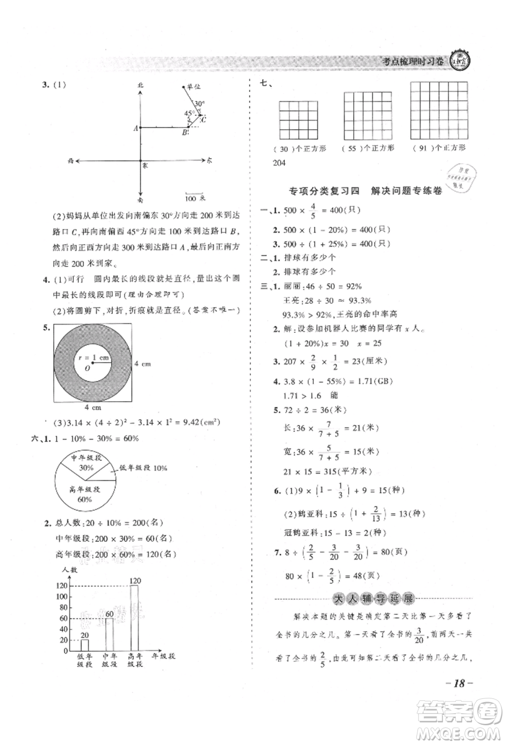 江西人民出版社2021王朝霞考點(diǎn)梳理時(shí)習(xí)卷六年級上冊數(shù)學(xué)人教版參考答案
