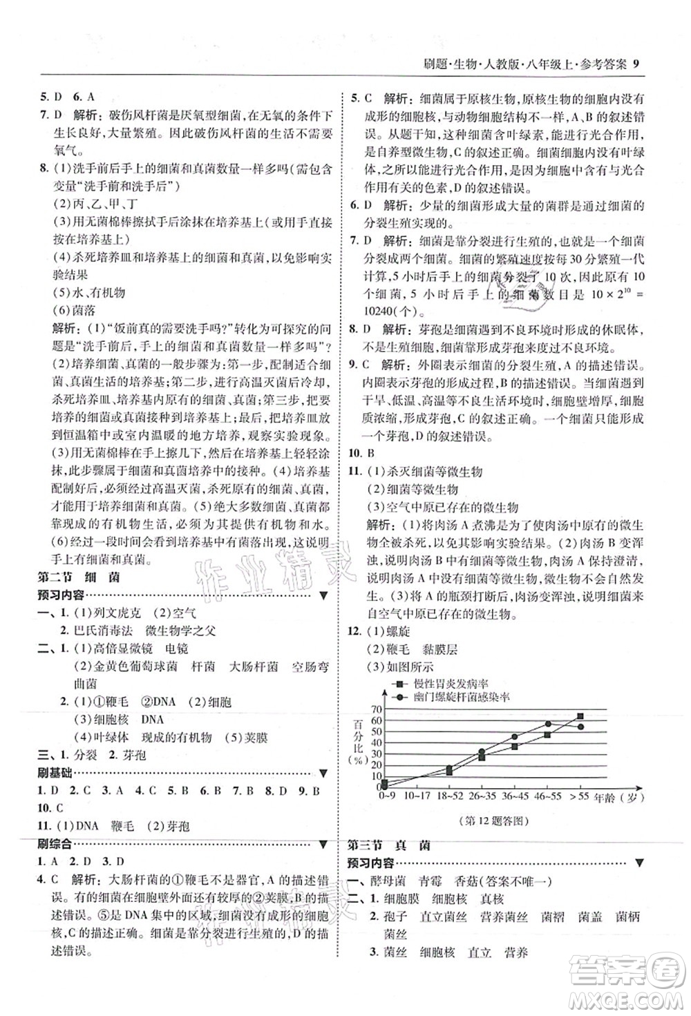 東北師范大學(xué)出版社2021北大綠卡刷題八年級生物上冊人教版答案