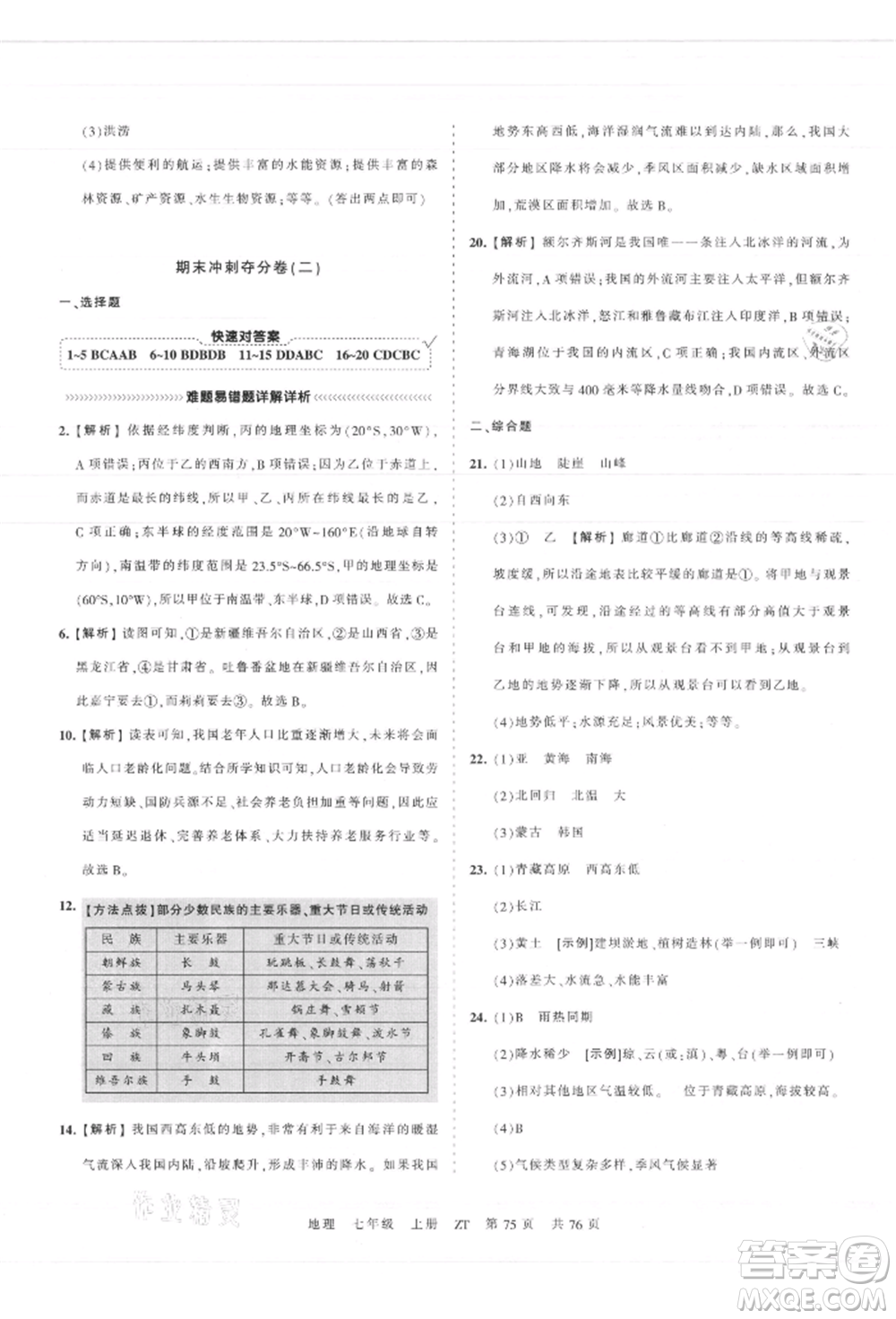 江西人民出版社2021王朝霞考點(diǎn)梳理時(shí)習(xí)卷七年級(jí)上冊(cè)地理中圖版參考答案