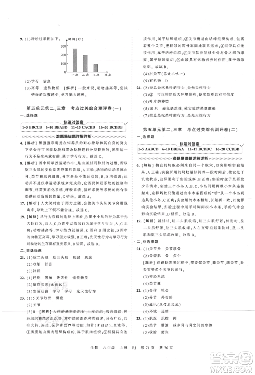 江西人民出版社2021王朝霞考點梳理時習卷八年級上冊生物人教版參考答案