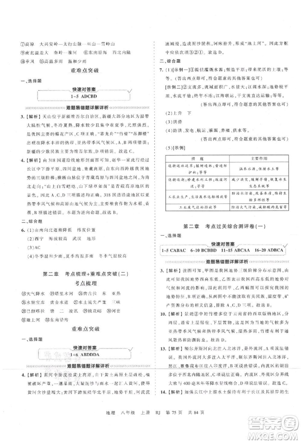 江西人民出版社2021王朝霞考點(diǎn)梳理時(shí)習(xí)卷八年級上冊地理人教版參考答案