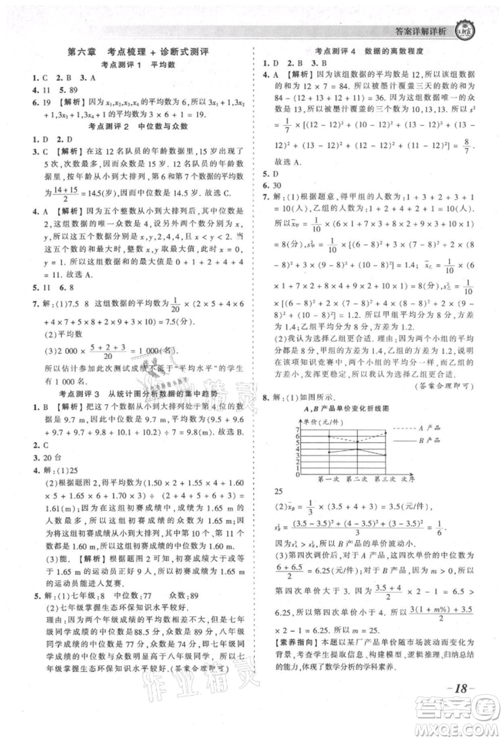 江西人民出版社2021王朝霞考點梳理時習(xí)卷八年級上冊數(shù)學(xué)北師大版參考答案
