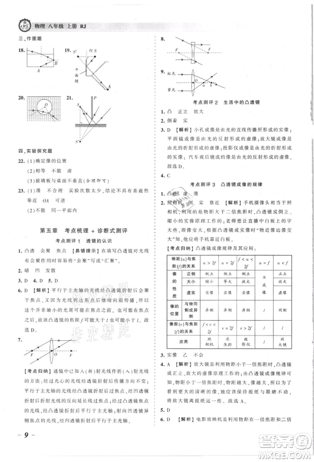 江西人民出版社2021王朝霞考點(diǎn)梳理時(shí)習(xí)卷八年級(jí)上冊物理滬科版參考答案
