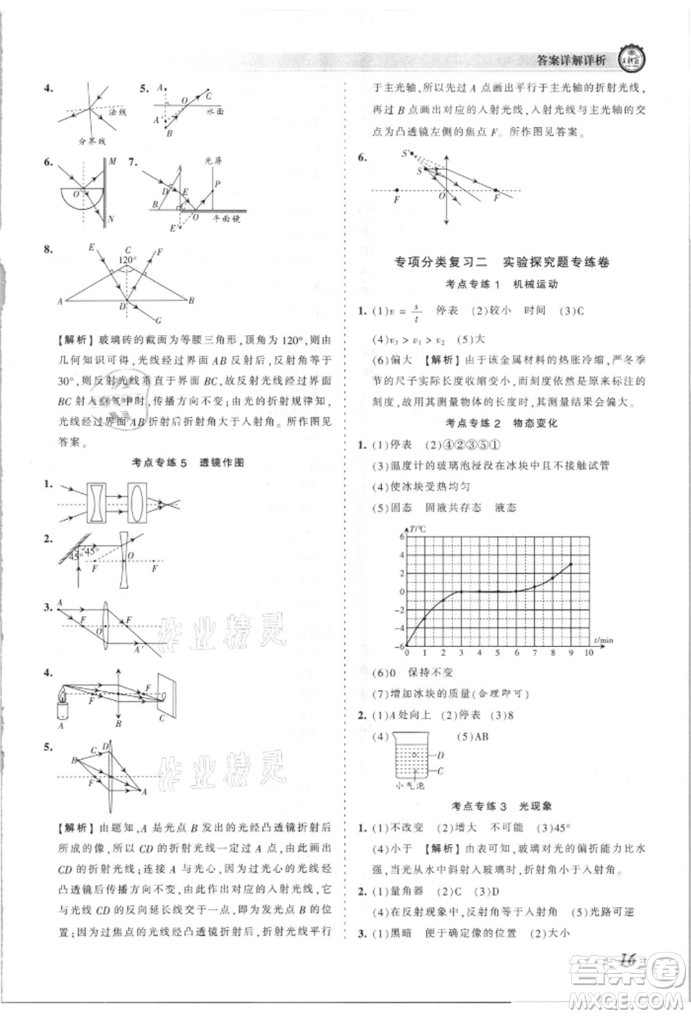 江西人民出版社2021王朝霞考點(diǎn)梳理時(shí)習(xí)卷八年級(jí)上冊物理滬科版參考答案
