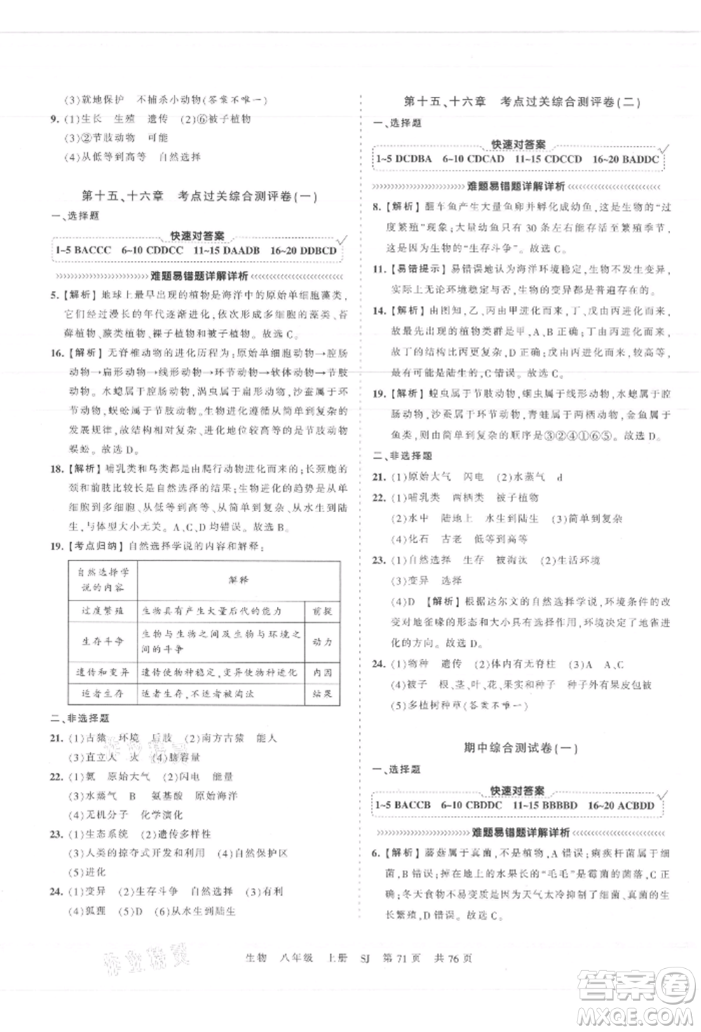 江西人民出版社2021王朝霞考點(diǎn)梳理時習(xí)卷八年級上冊生物蘇教版參考答案