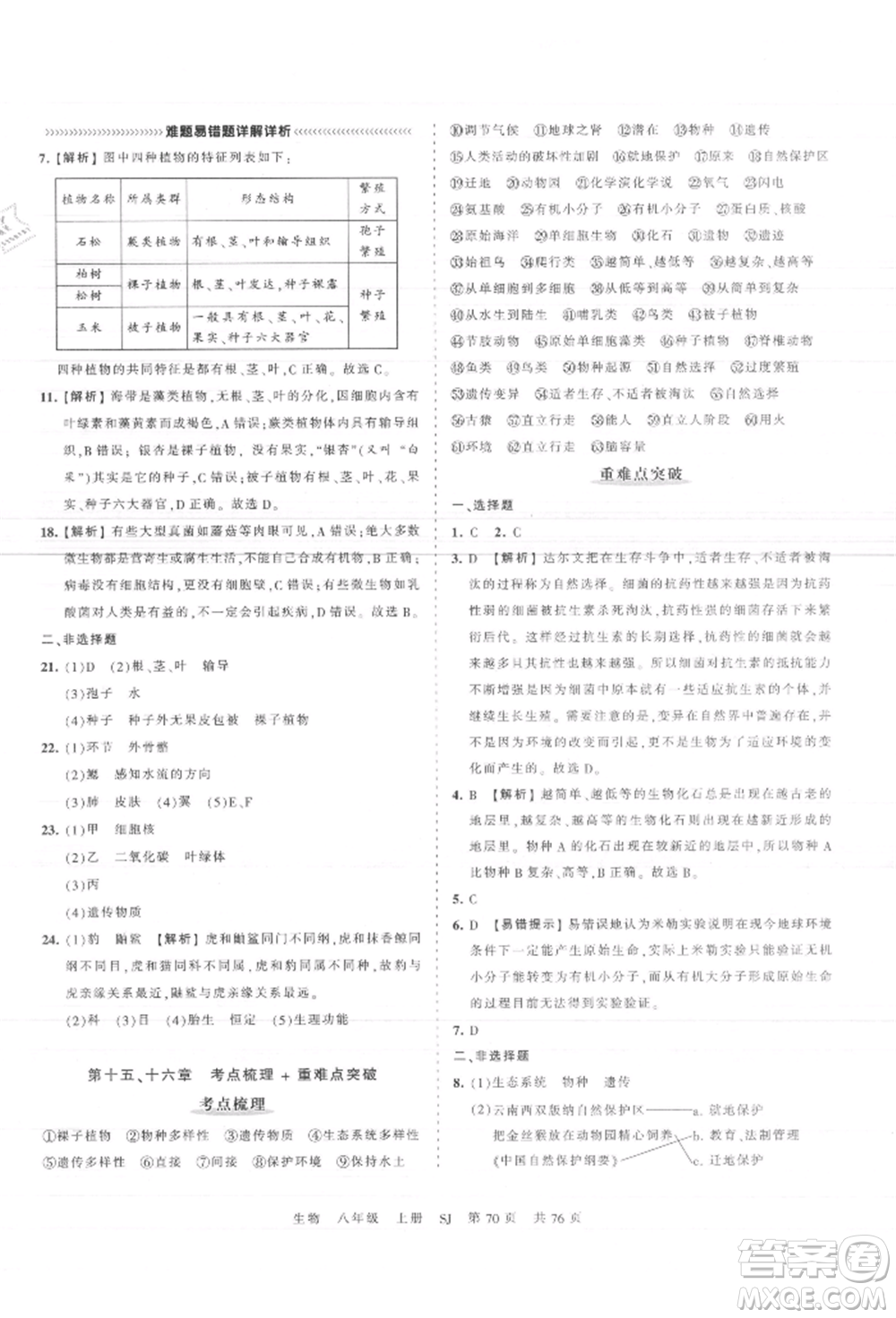 江西人民出版社2021王朝霞考點(diǎn)梳理時習(xí)卷八年級上冊生物蘇教版參考答案