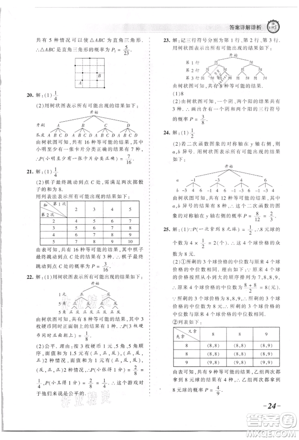 江西人民出版社2021王朝霞考點(diǎn)梳理時習(xí)卷九年級數(shù)學(xué)人教版參考答案