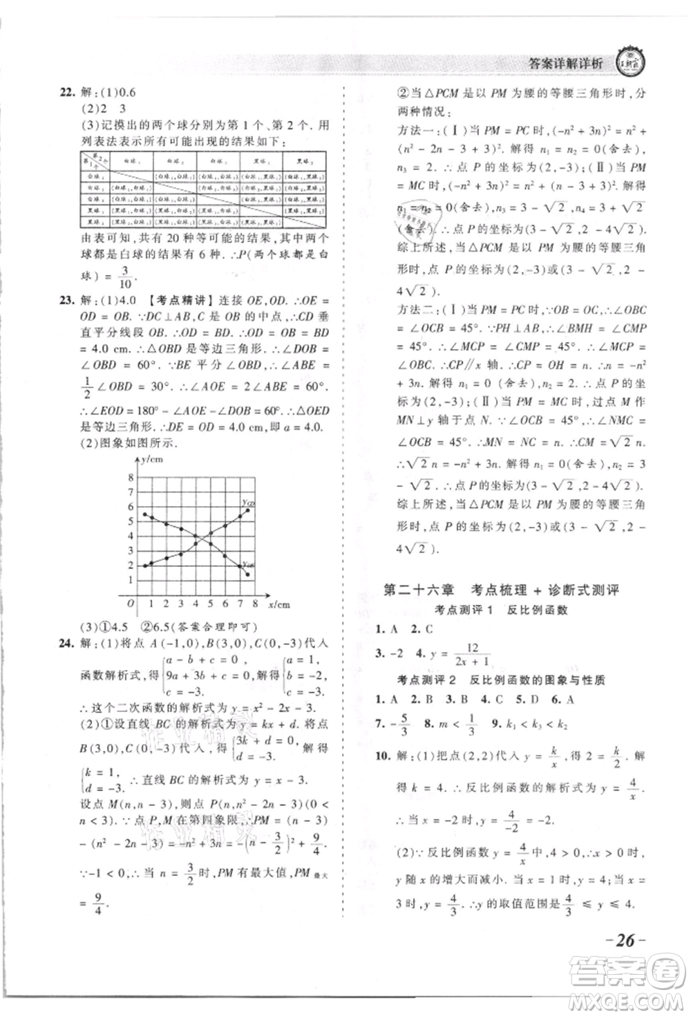 江西人民出版社2021王朝霞考點(diǎn)梳理時習(xí)卷九年級數(shù)學(xué)人教版參考答案