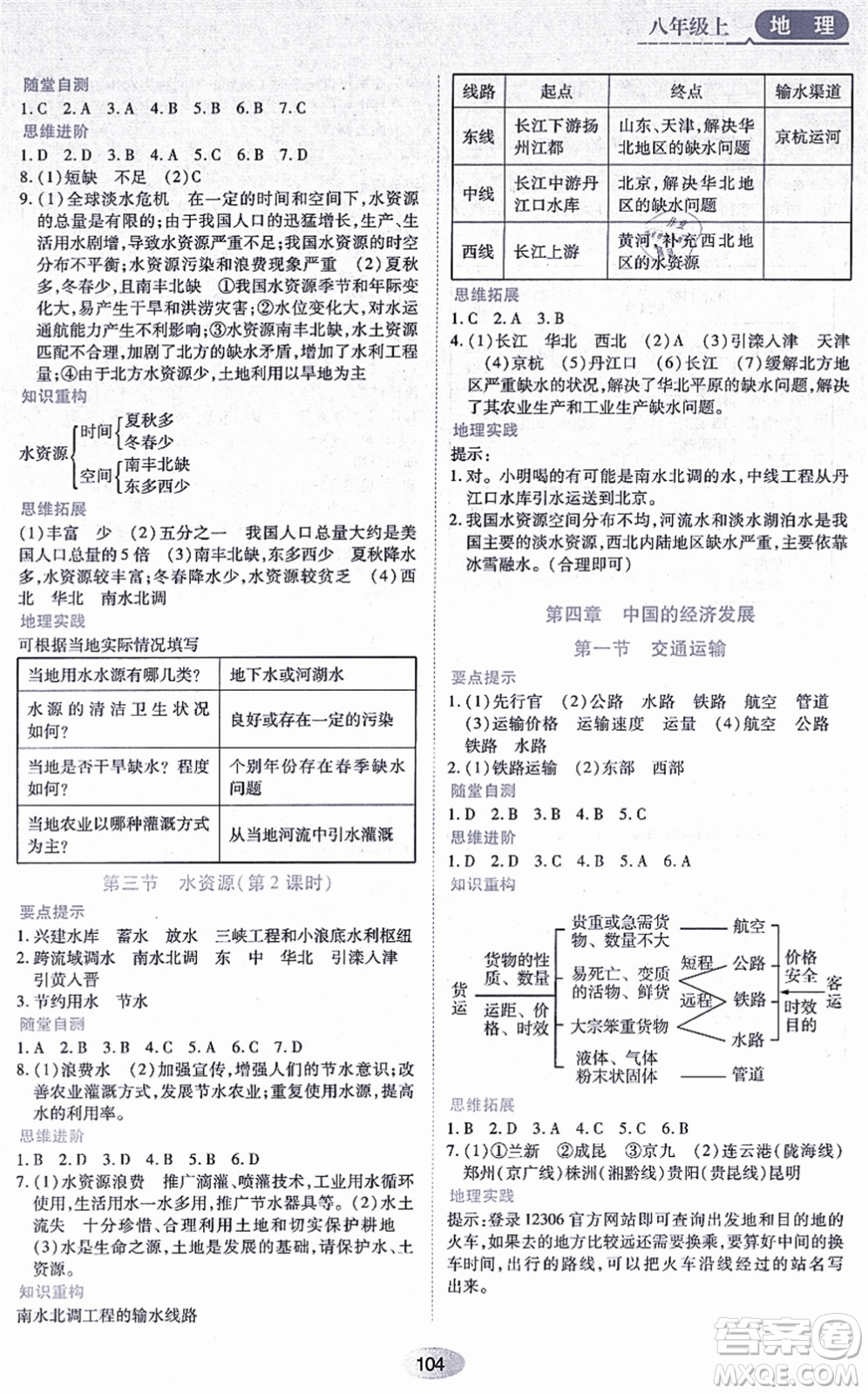 黑龍江教育出版社2021資源與評(píng)價(jià)八年級(jí)地理上冊人教版答案