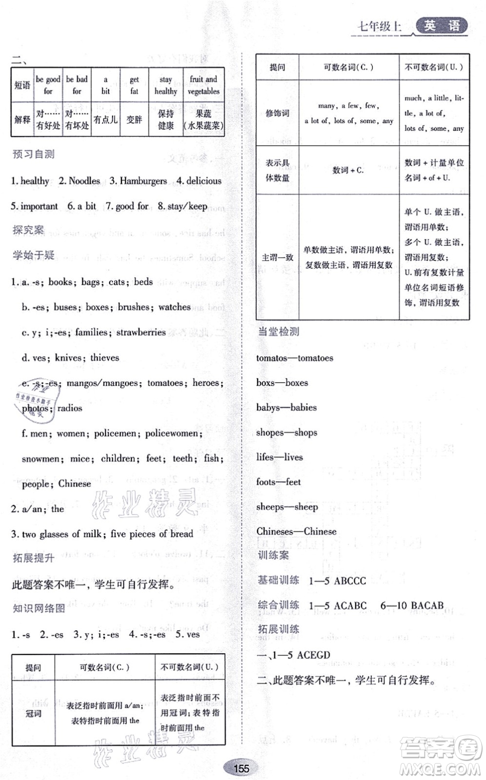 黑龍江教育出版社2021資源與評(píng)價(jià)七年級(jí)英語(yǔ)上冊(cè)外研版答案