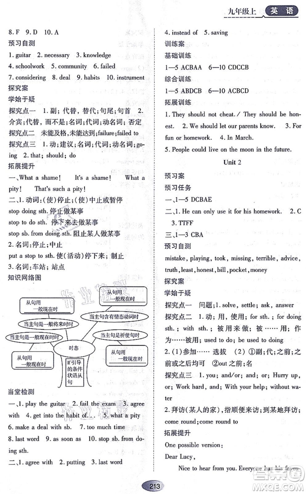 黑龍江教育出版社2021資源與評價九年級英語上冊外研版答案