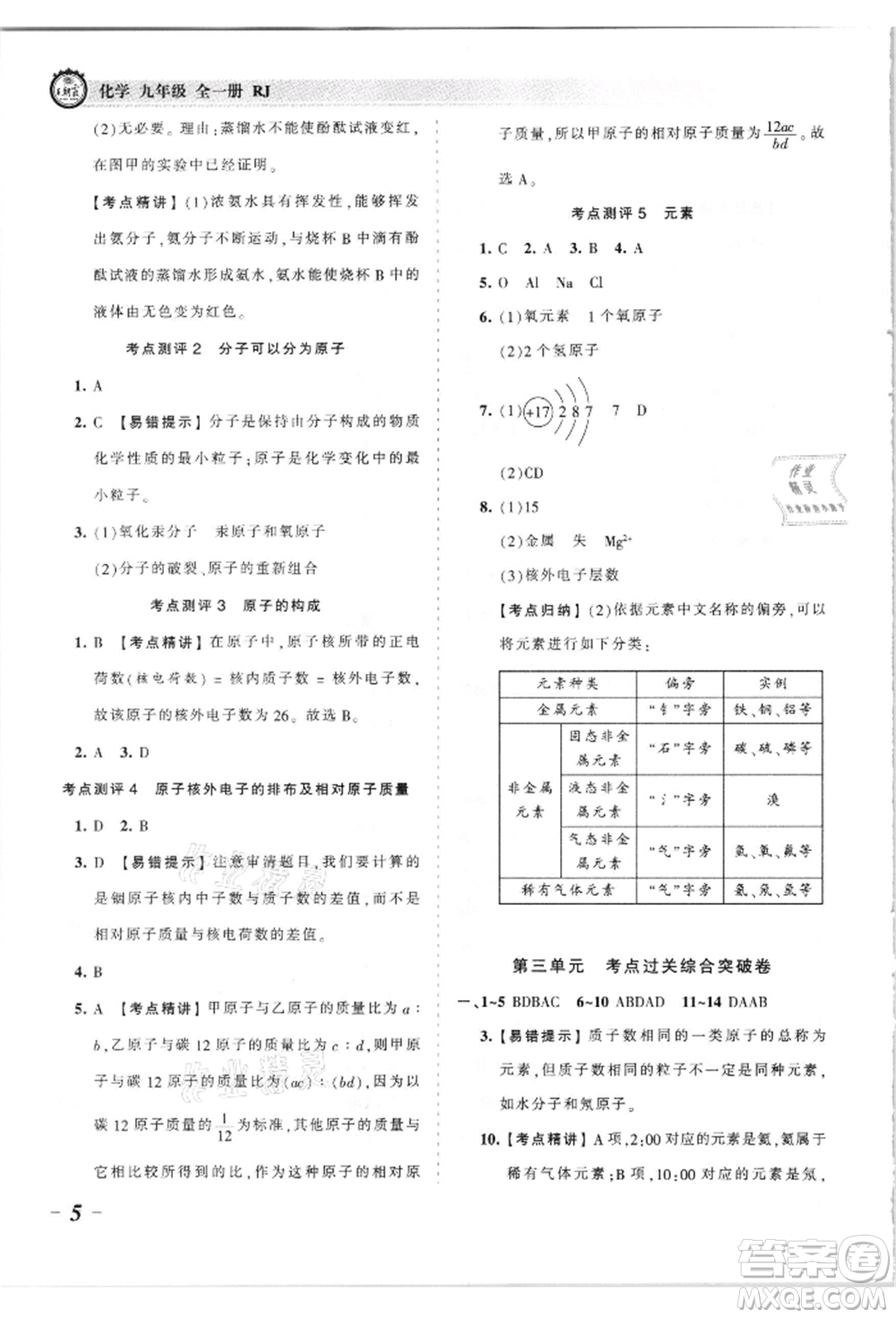 江西人民出版社2021王朝霞考點梳理時習卷九年級化學人教版參考答案