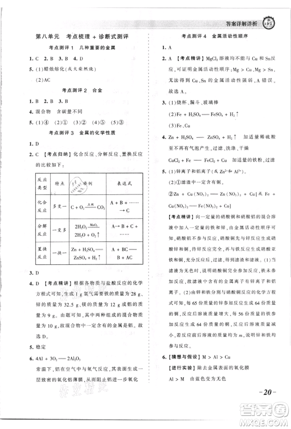 江西人民出版社2021王朝霞考點梳理時習卷九年級化學人教版參考答案