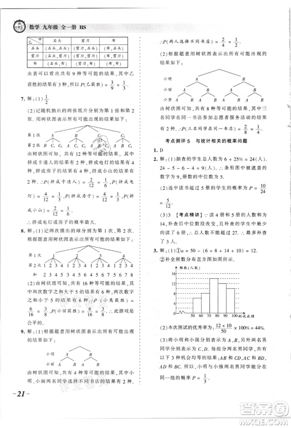 江西人民出版社2021王朝霞考點梳理時習卷九年級數(shù)學華師大版參考答案