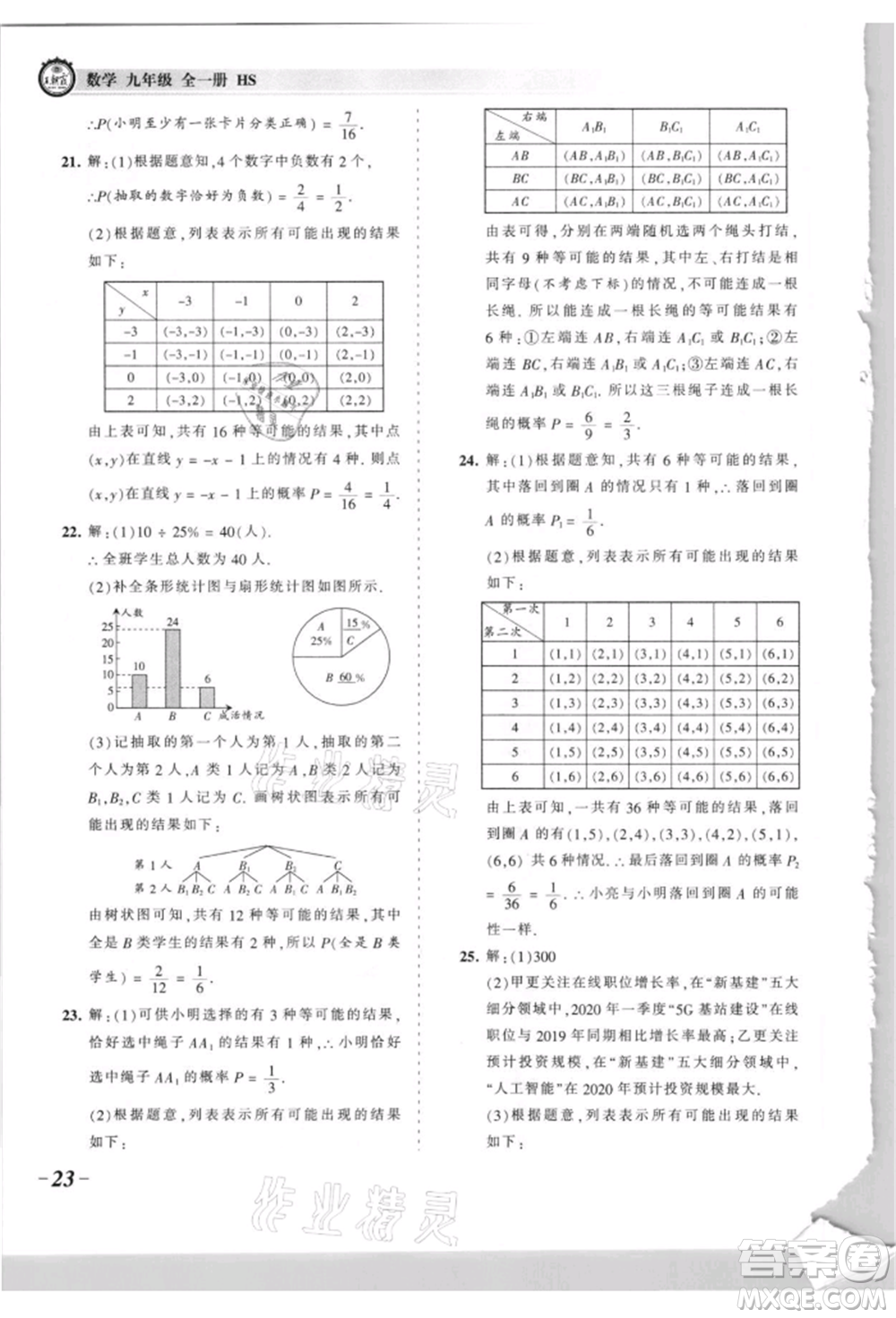 江西人民出版社2021王朝霞考點梳理時習卷九年級數(shù)學華師大版參考答案