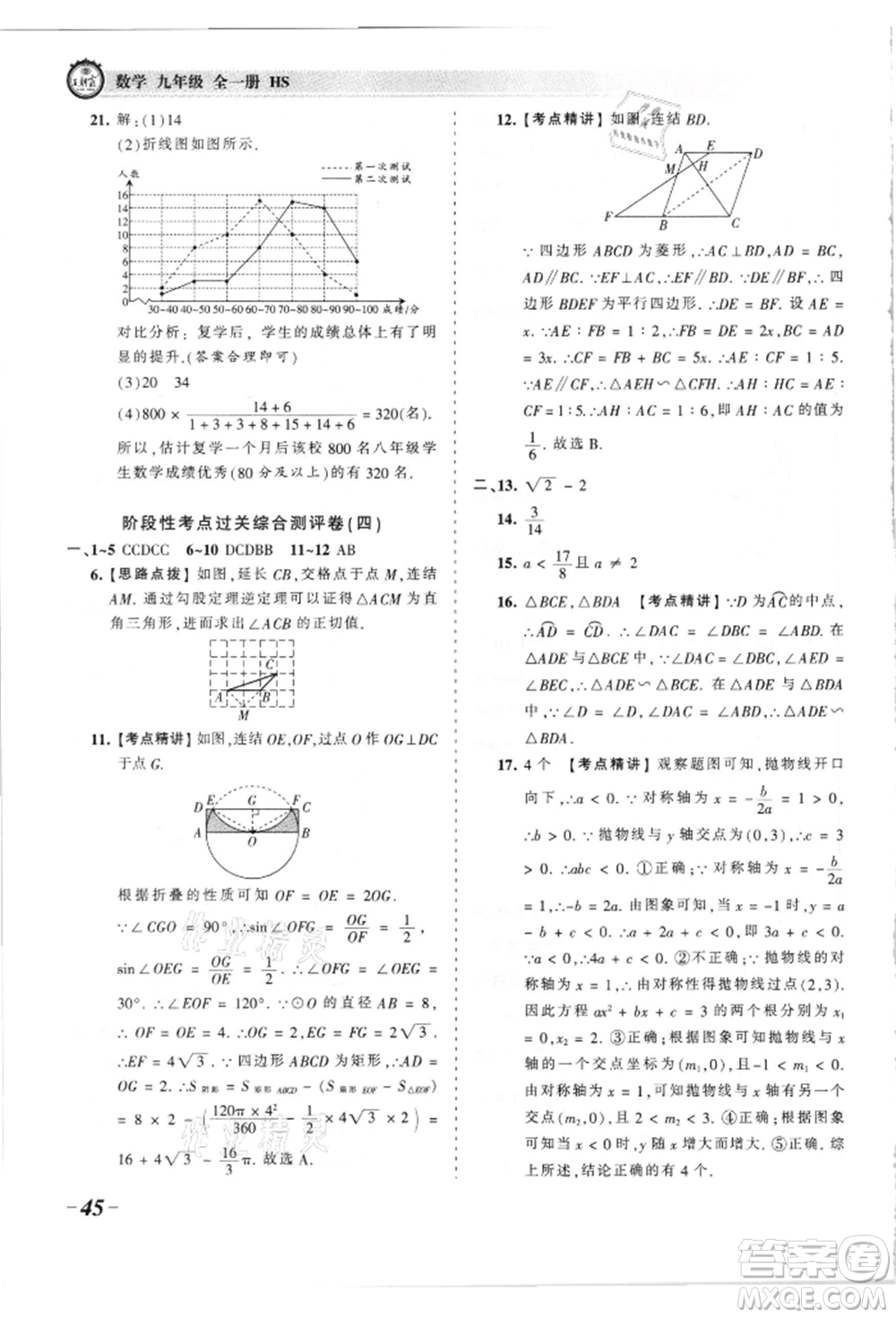江西人民出版社2021王朝霞考點梳理時習卷九年級數(shù)學華師大版參考答案