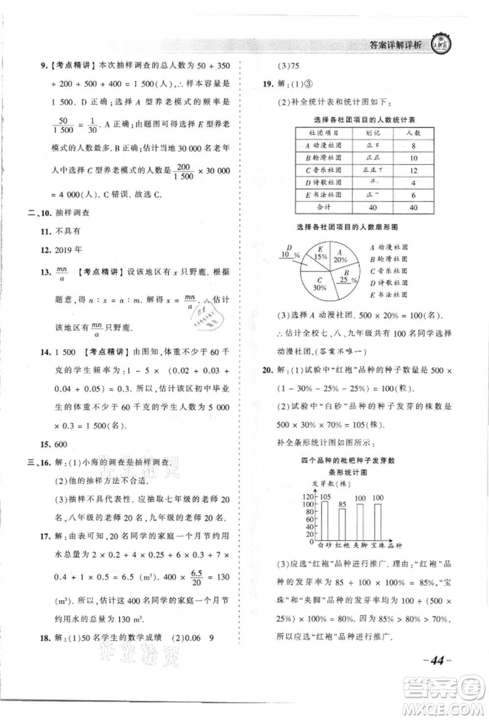 江西人民出版社2021王朝霞考點梳理時習卷九年級數(shù)學華師大版參考答案