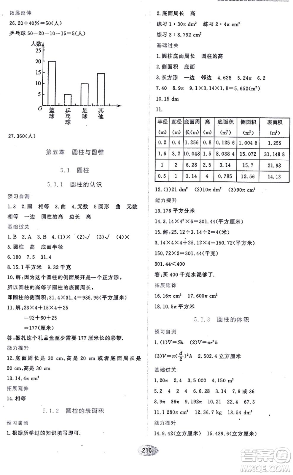 黑龍江教育出版社2021資源與評(píng)價(jià)六年級(jí)數(shù)學(xué)上冊(cè)五四學(xué)制人教版答案