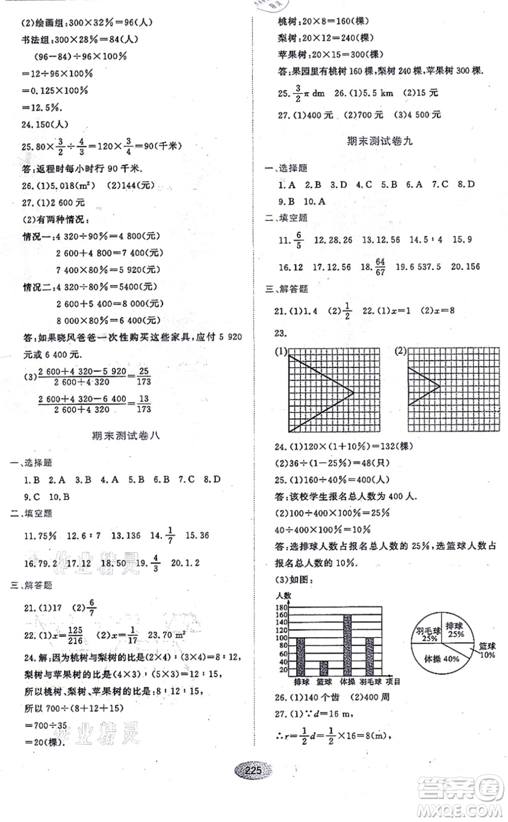 黑龍江教育出版社2021資源與評(píng)價(jià)六年級(jí)數(shù)學(xué)上冊(cè)五四學(xué)制人教版答案