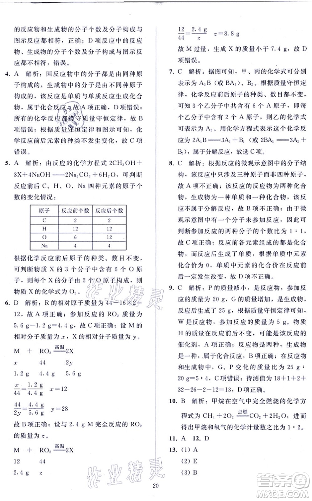 人民教育出版社2021同步輕松練習九年級化學上冊人教版答案