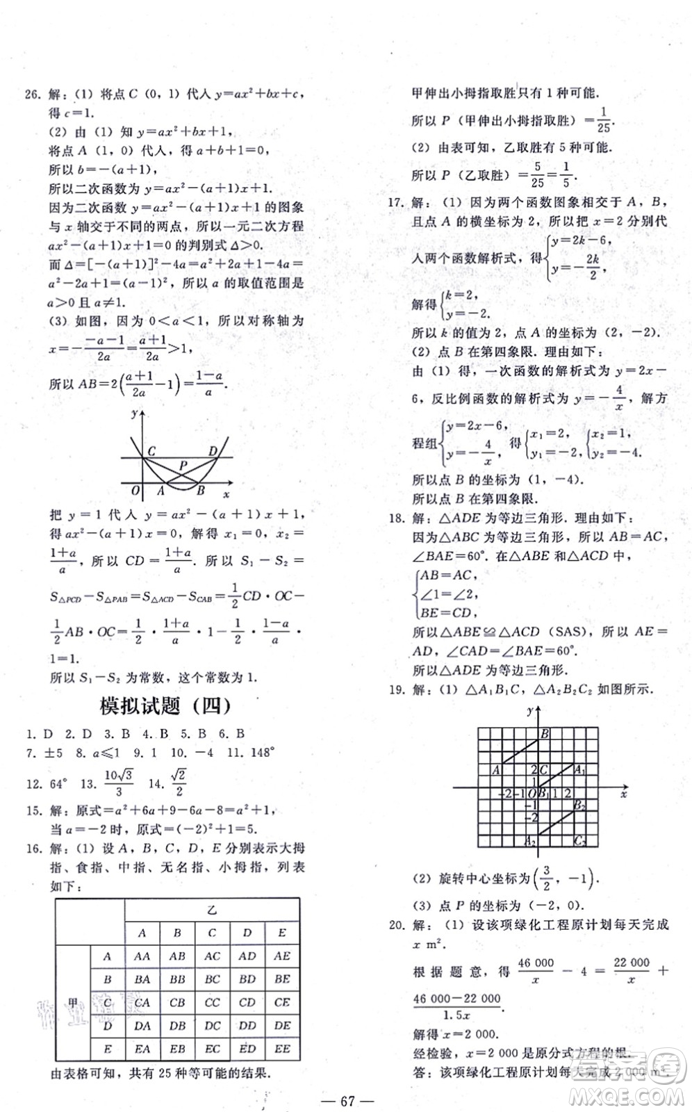 人民教育出版社2021同步輕松練習(xí)九年級數(shù)學(xué)總復(fù)習(xí)人教版答案